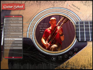 Guitar School