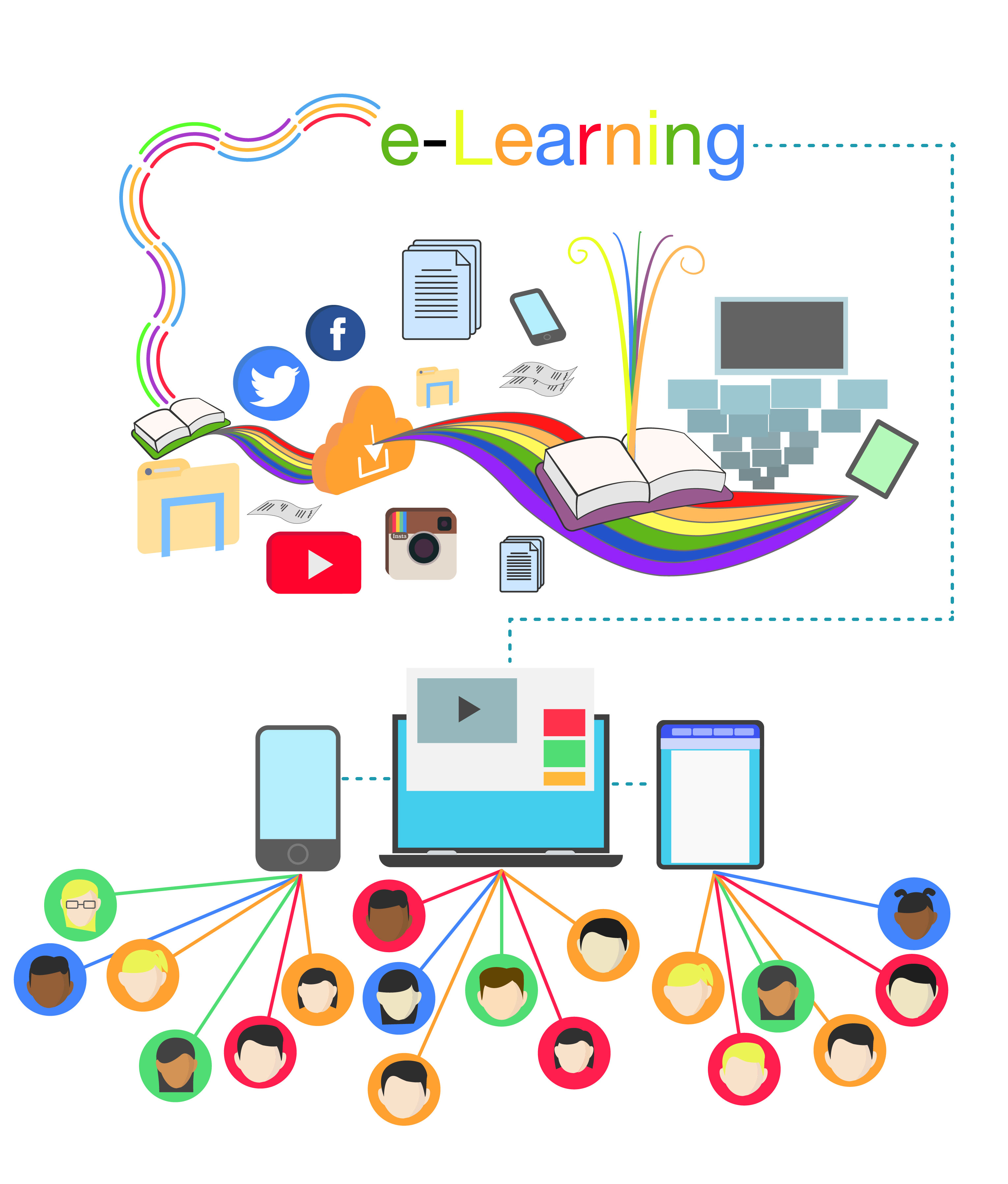 How Can You Do Hands-On, Online Image of How Can You Do Hands-On, Online