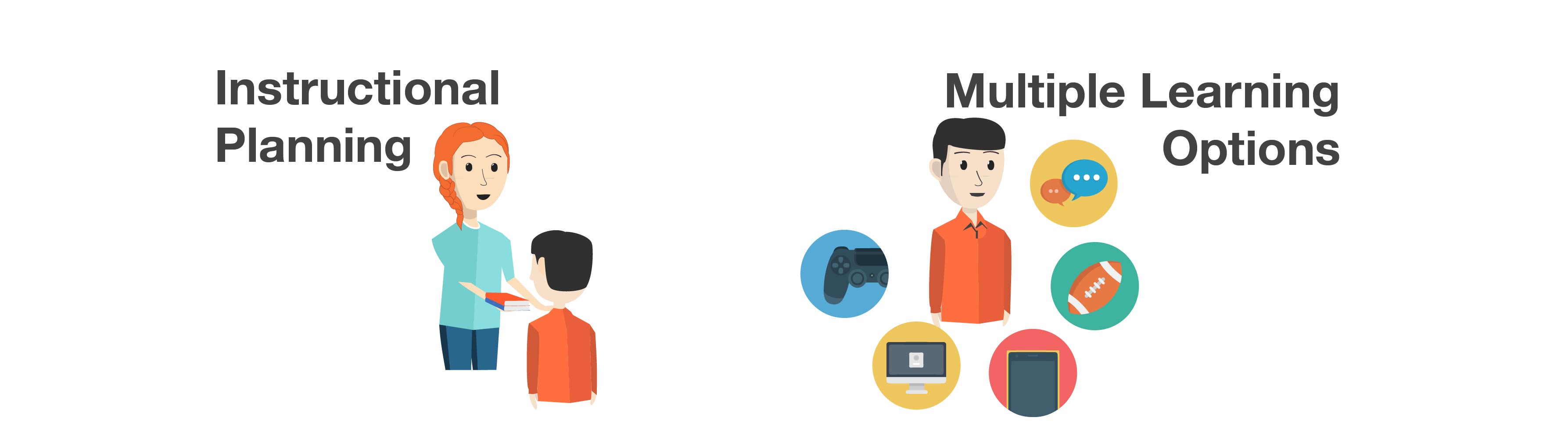 Instructional Planning and Multiple Options Image for instructional Planning and Multiple Options