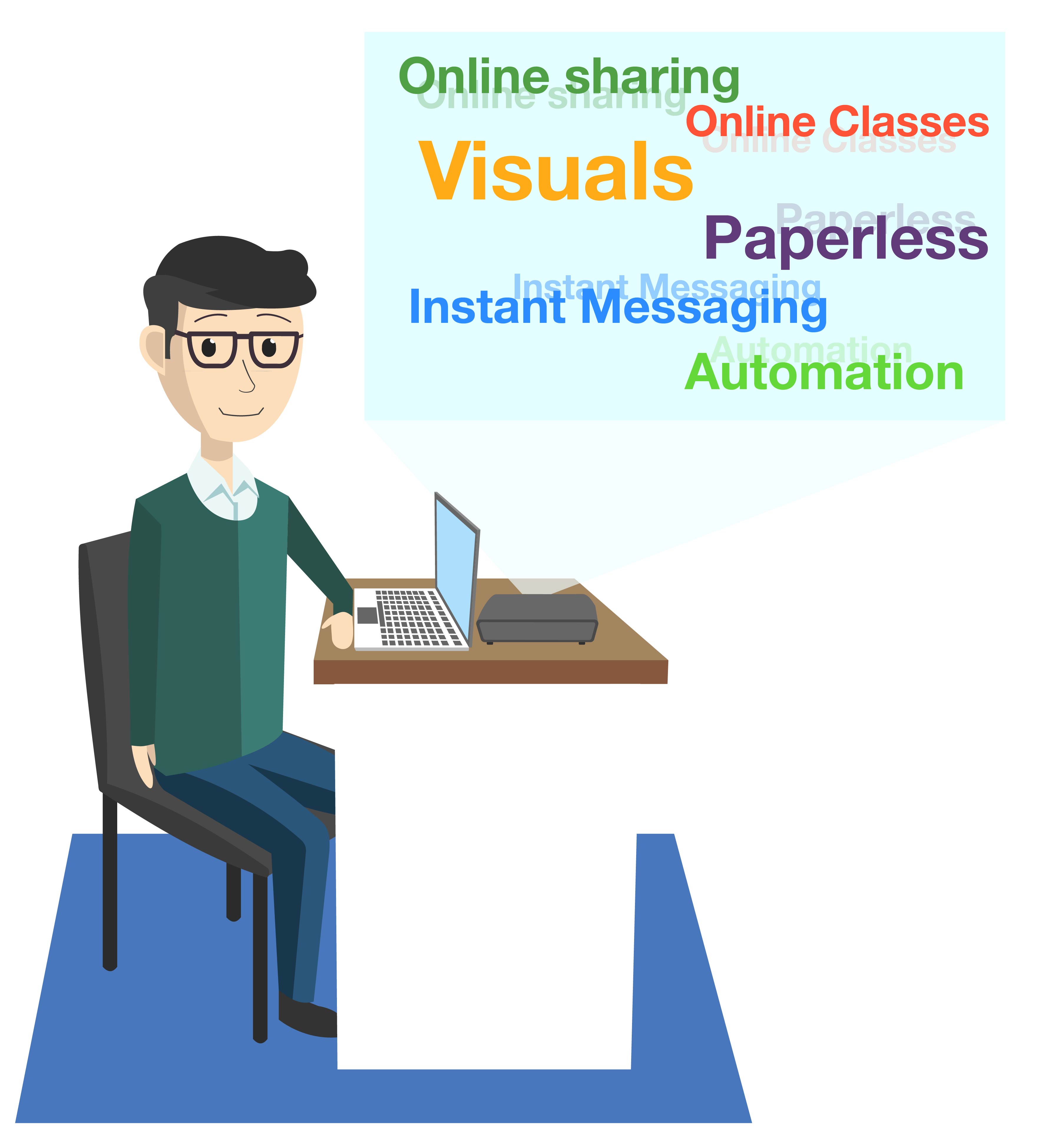 Teacher using Technology for Teaching Image of teacher using Technology for Teaching