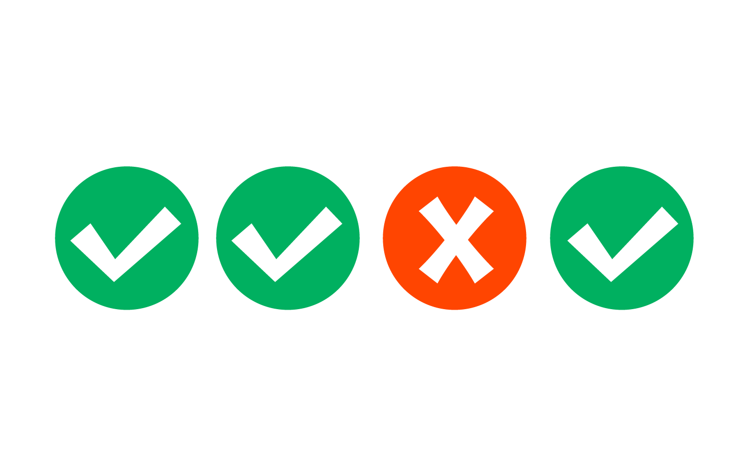 Capturing relevant data Capturing relevant data