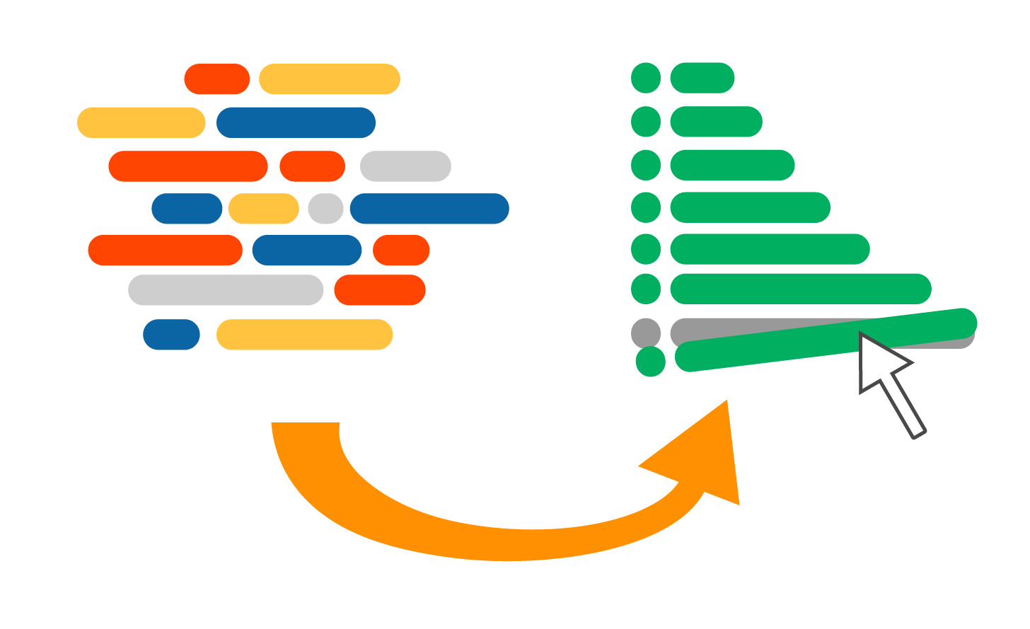Organizing Data Organizing Data