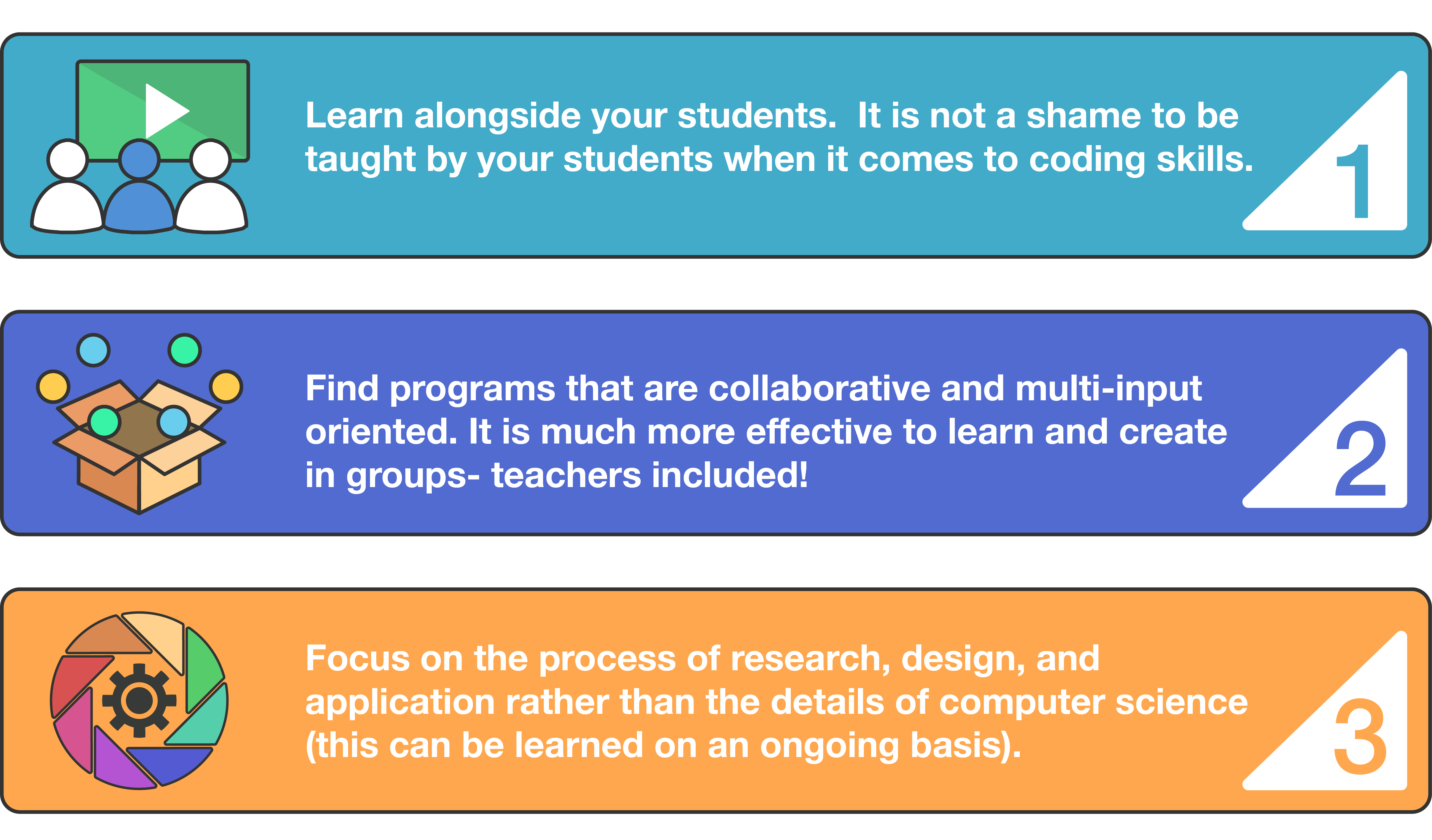 3 Ways to Keep Students Engaged 3 Ways to Keep Students Engaged