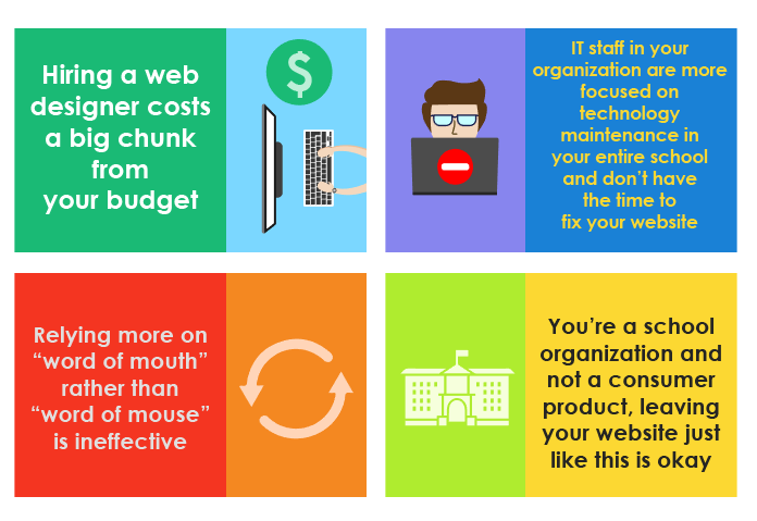 Website Pain Points Quadrants Website Pain Points Quadrants