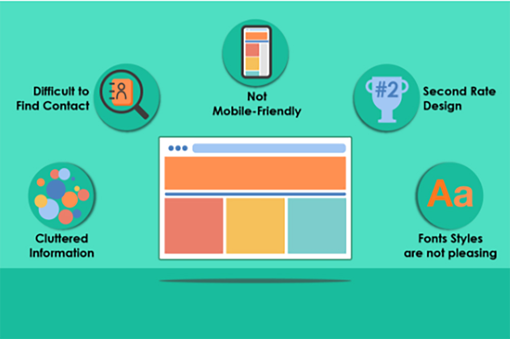 Image of Website Blockers Image of Website Blockers